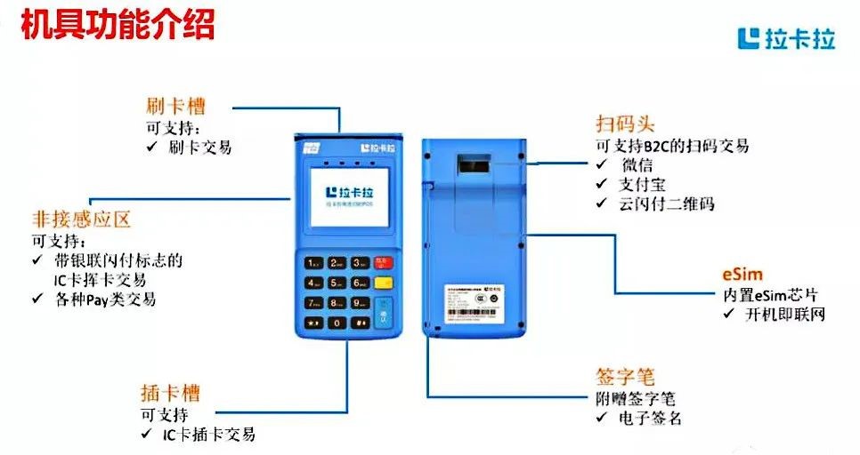 拉卡拉电签POS机