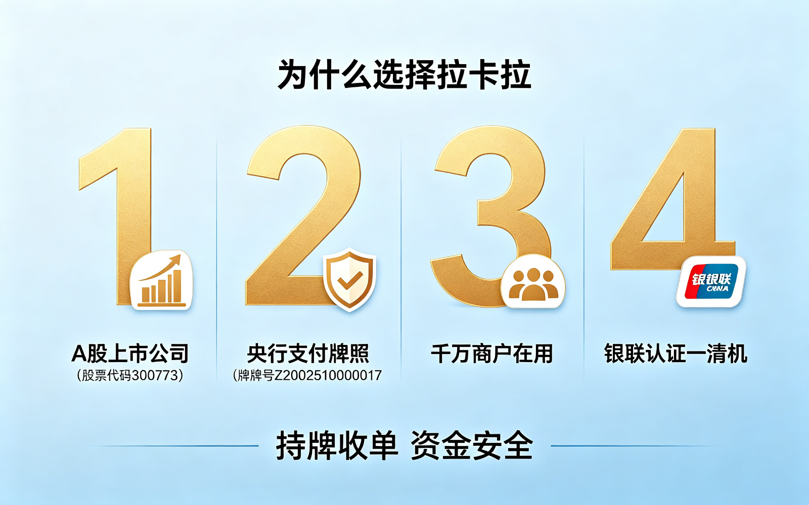 拉卡拉办理