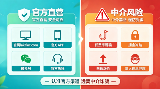 拉卡拉POS机办理