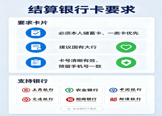 POS机结算卡