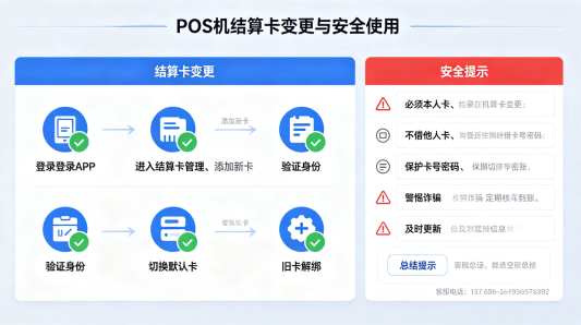 拉卡拉结算卡