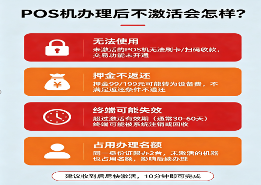 POS机办理