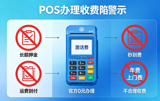 POS机办理
