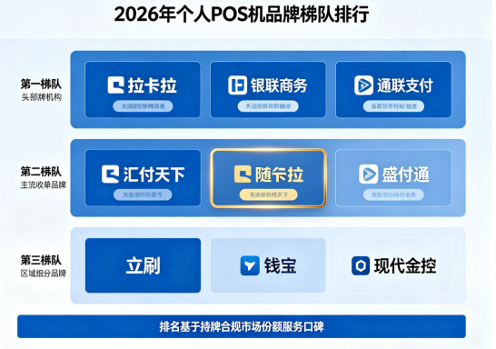 个人POS机办理