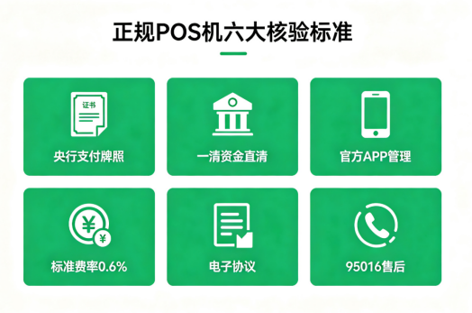 正规POS机