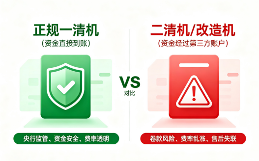 拉卡拉POS机申请