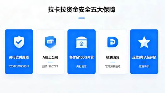 拉卡拉资金安全