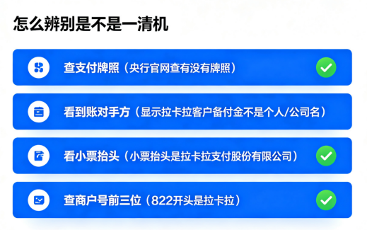POS机一清机辨别方法